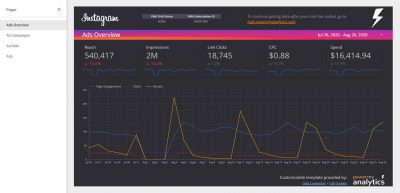 data studio instagram